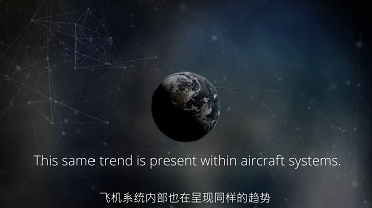 AVIAGE SYSTEMS IMA EcoSystem